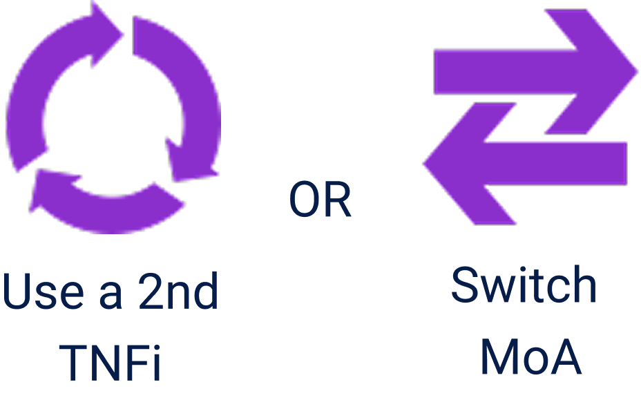 type of tnfi nonresponse